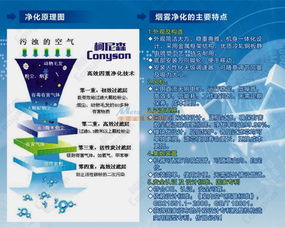 電子廠凈化排煙設備 融合網絡技術服務，開啟智慧環保新篇章
